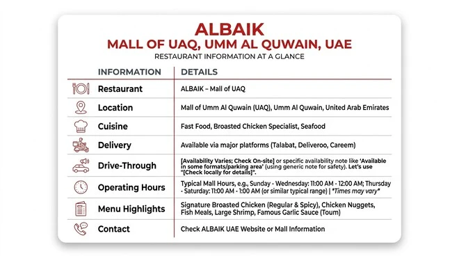 ALBAIK Mall of UAQ restaurant information table showing its location, cuisine, delivery, drive-through, opening hours, menu prices, and branch details.