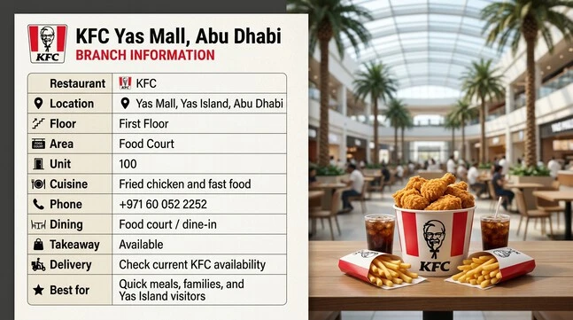 KFC Yas Mall branch information table showing its location on the First Floor food court, Unit 100, phone number, cuisine, dining, takeaway, delivery guidance, and best-for details.