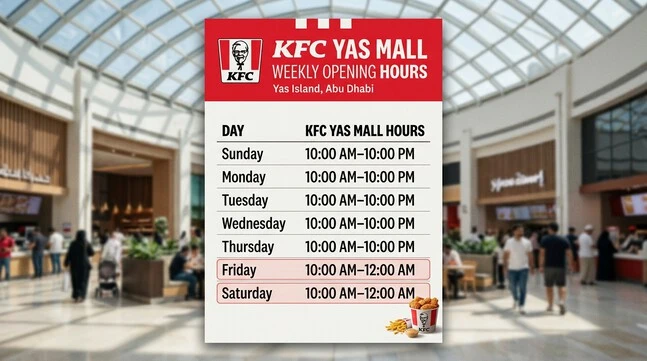 KFC Yas Mall weekly opening-hours table showing 10:00 AM–10:00 PM Sunday through Thursday and 10:00 AM–12:00 AM on Friday and Saturday.